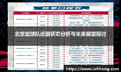 北京篮球队近期状态分析与未来展望探讨