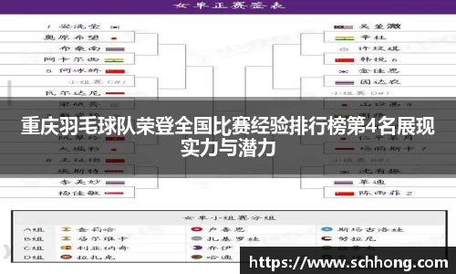 重庆羽毛球队荣登全国比赛经验排行榜第4名展现实力与潜力