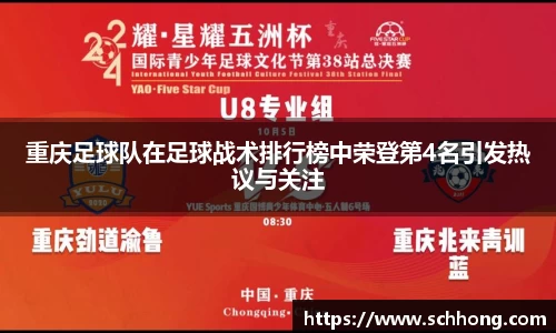 重庆足球队在足球战术排行榜中荣登第4名引发热议与关注