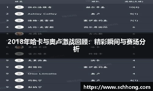 emc易倍官网